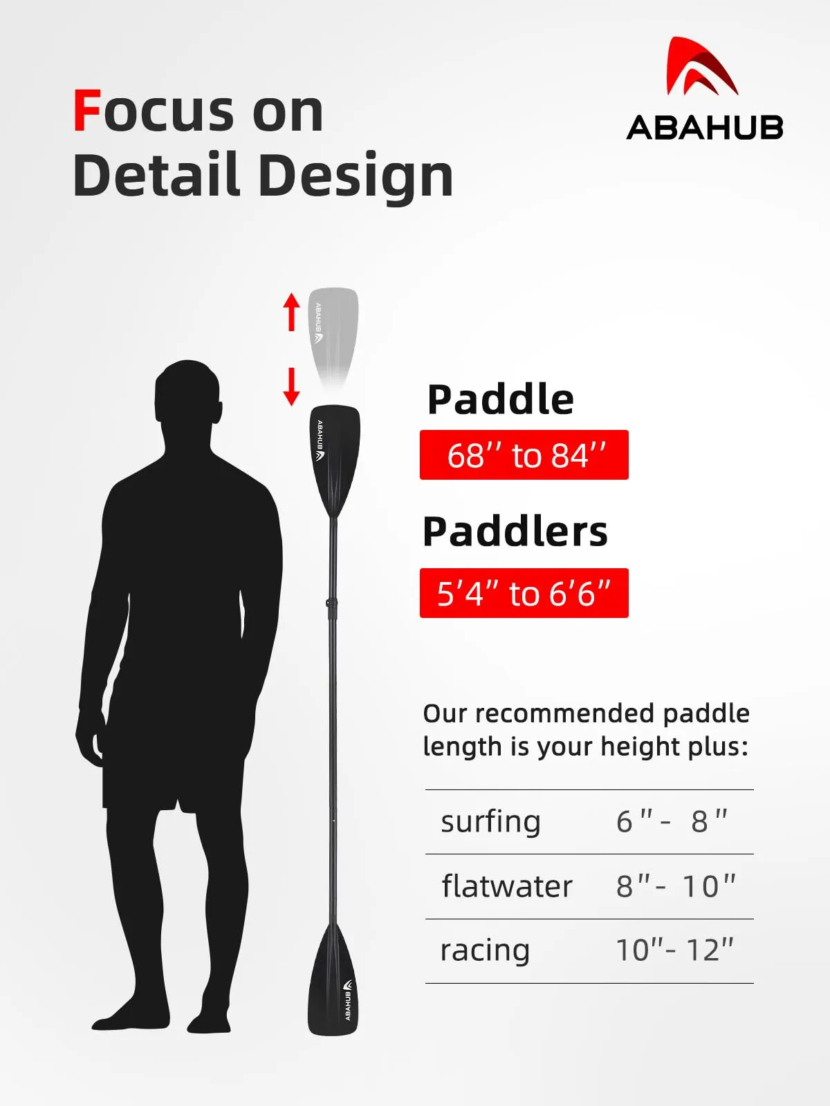 Abahub SUP Paddles - 4 Piece Adjustable Stand up Paddle - Lightweight Oar for Paddleboard, Aluminum Alloy PU Coated Shaft 68" - 86", Black Plastic Nylon Blade